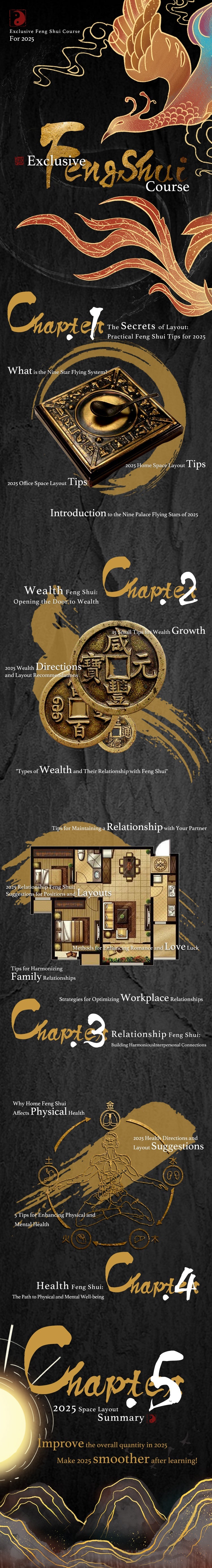 [Full Version] Level Up 2025 Fortune Cheat Code -- A Step by Step Manual to Fengshui your Life!